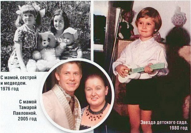 Митя Фомин и старшая сестра Светлана Митя Фомин и старшая сестра Светлана