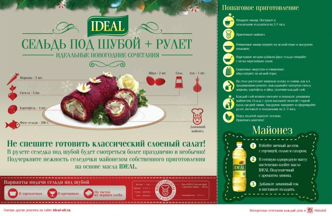 Рецепт селедки под шубой от IDEAL Рецепт селедки под шубой от IDEAL