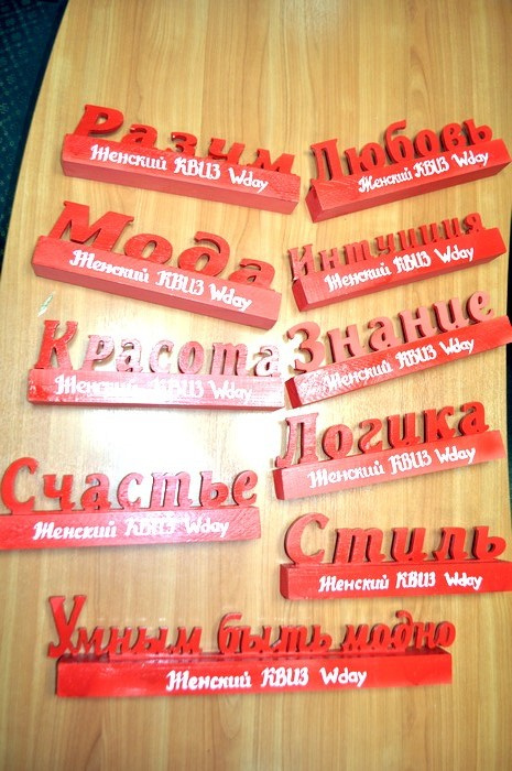 Квиз Волгоград Женский Квиз ведущий Матвей