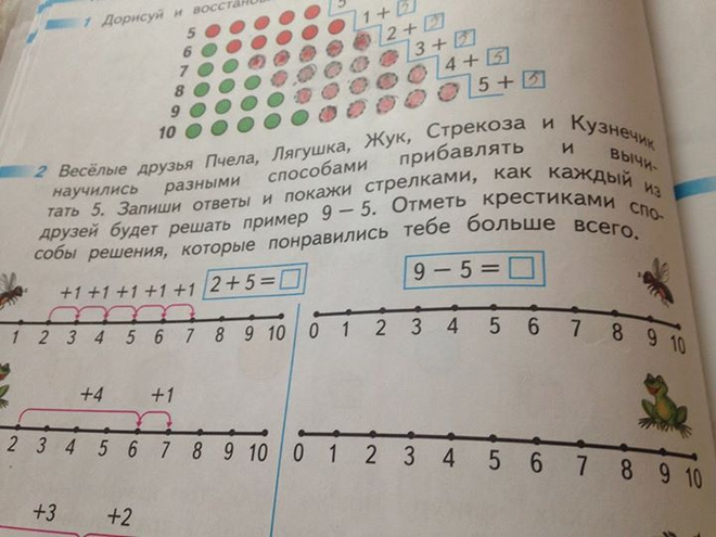 Ошибки и опечатки в школьных учебниках Ошибки и опечатки в школьных учебниках