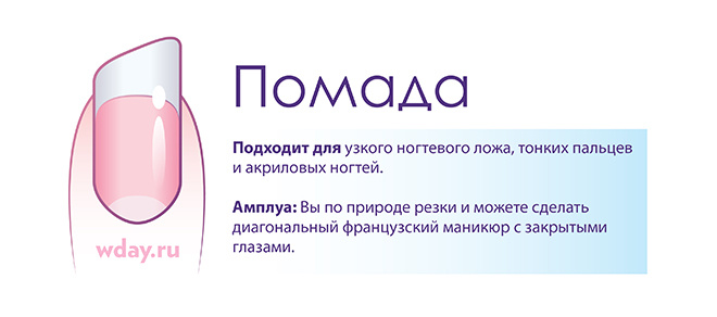 Как сделать прямоугольную форму ногтей Как сделать прямоугольную форму ногтей