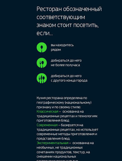 Ресторанный гид Rest IQ Ресторанный гид Rest IQ