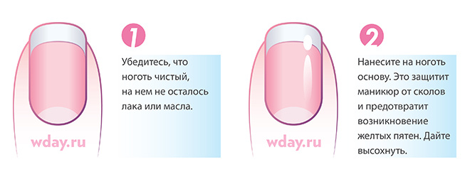 Как сделать маникюр в домашних условиях. Пошаговая инструкция Обезжириватель для ногтей: какой лучше, чем заменить и как