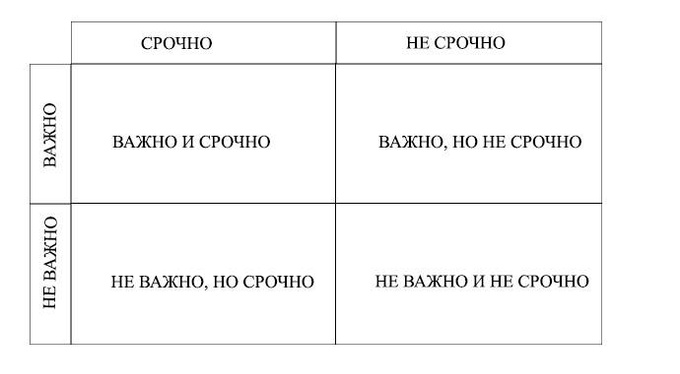 Восемь вещей, о которых вы пожалеете Восемь вещей, о которых вы пожалеете