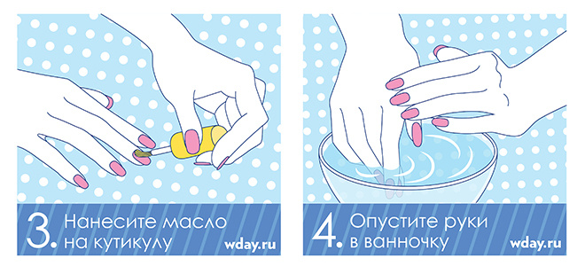 Нанесите на кутикулу специальное средство, через 2 минуты опустите руки в воду маникюр дома