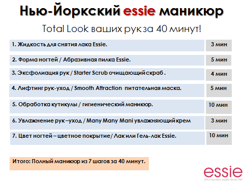 Нью-Йоркский ESSIE маникюр Нью-Йоркский ESSIE маникюр