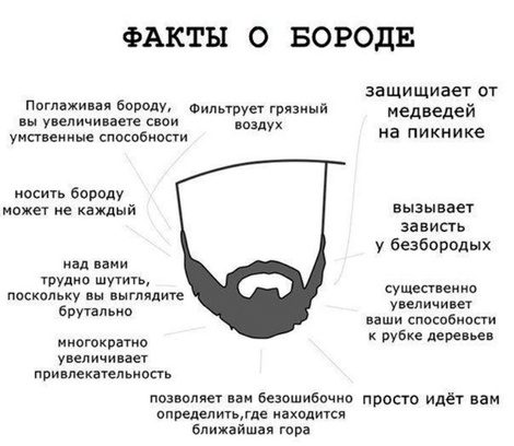 сергей жуков диетолог 2017 сергей жуков диетолог 2017