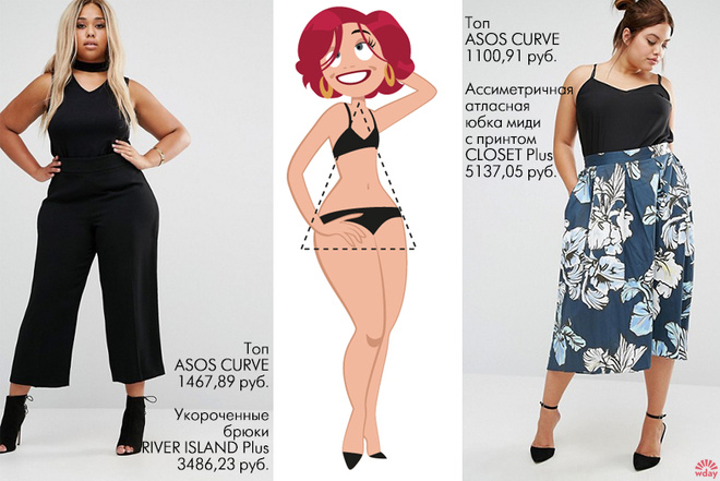Как не стесняться своей фигуры plus size и лишнего веса: советы стилиста, советы психолога