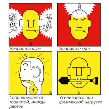Как лечить мигрень Как лечить мигрень