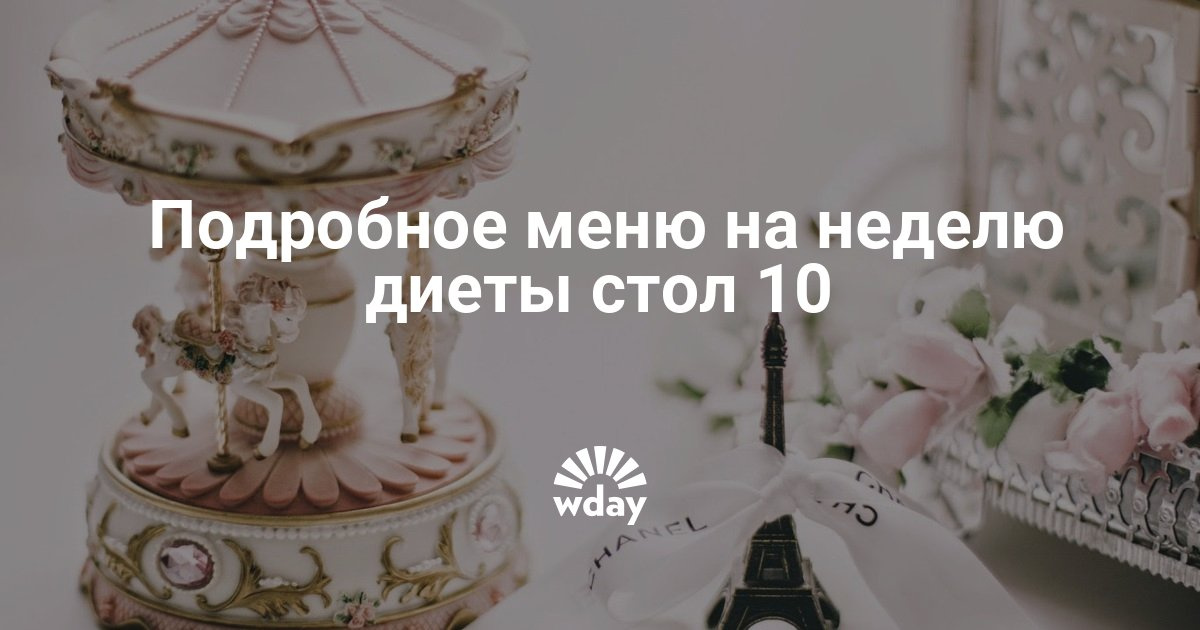 Смузи в блендере рецепты для похудения из фруктов