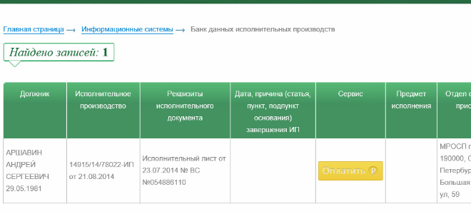 Аршавин задолжал государству 31 миллион рублей Андрей Аршавин, сайт судебных приставов