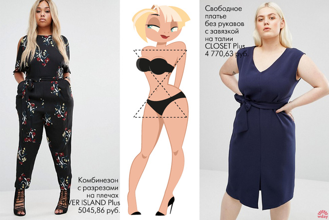 Как не стесняться своей фигуры plus size и лишнего веса: советы стилиста, советы психолога