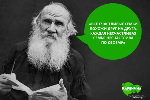 Лев Толстой цитирует сам себя Лев Толстой цитирует сам себя