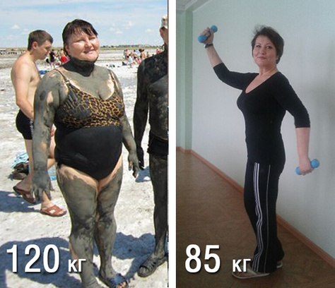 как похудеть после 37 лет как похудеть после 37 лет