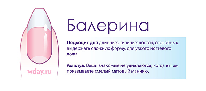 Как нанести лак на ногти в домашних Как нанести лак на ногти в домашних