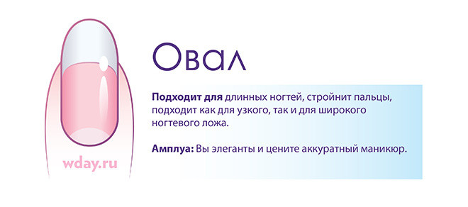 Овальная форма оптимальна для длинных ногтей, делает пальцы тоньше маникюр дома