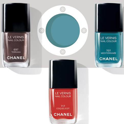 летняя коллекция макияжа Chanel летняя коллекция макияжа Chanel