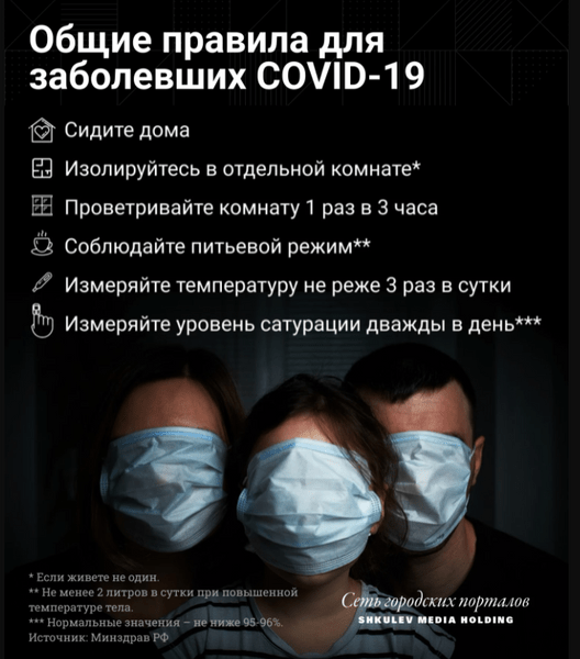Фото №2 - Объясняем на картинках: что делать, если вы заразились коронавирусом