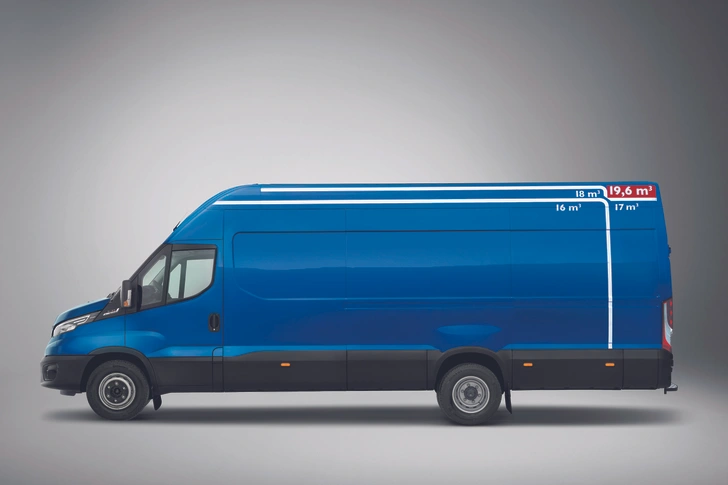 IVECO Daily — искусство зарабатывать по-итальянски