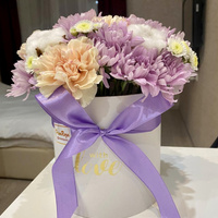 Аватарка Kira85