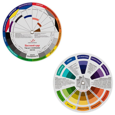 Цветовой круг Иттена для подбора цветовых сочетаний