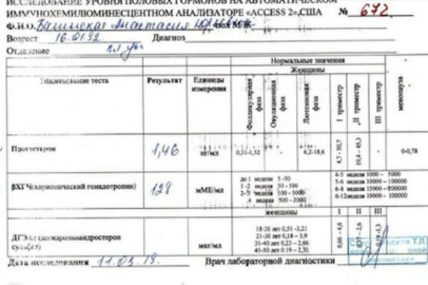 Узнав о беременности, Балинская сразу опубликовала результаты анализов