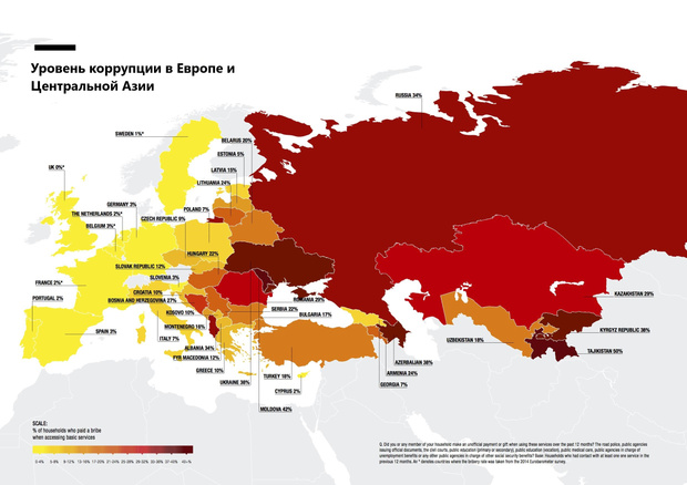 Карта уровней интернета