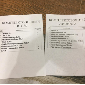 Фото №5 - Наборы — умора? Чем кормят школьников на изоляции в России и за рубежом