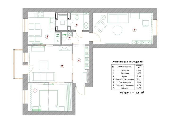 Квартира 75 м² для истинного гедониста