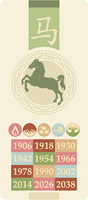 Китайский гороскоп на ноябрь 2021 года