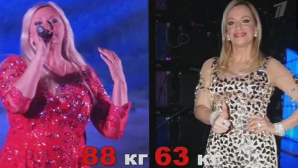 Наталия Гулькина до и после похудения