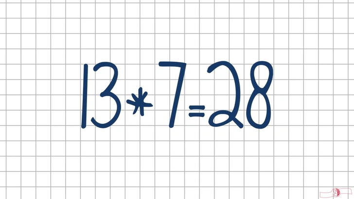 Почему 13*7=28? Раскрываем секрет «шуточного умножения»