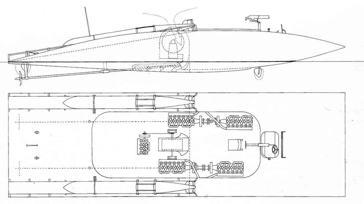 Секретные некогда чертежи «Ферзухсгляйтбота» в окончательом варианте. Для лучшей управляемости рулей два: один впереди, один сзади