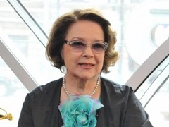 Лариса Голубкина экстренно госпитализирована в больницу