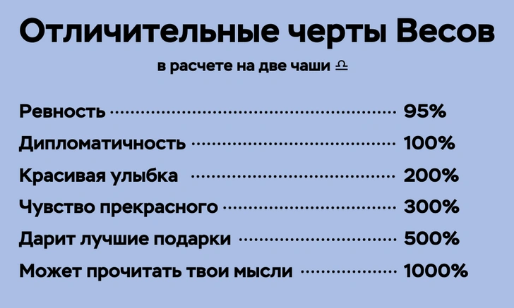 Гид по знаку зодиака: все, что тебе нужно знать про Весы ♎