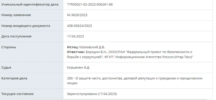 Козловский подал иск к активисту Бородину — будет судиться за свою честь и достоинство