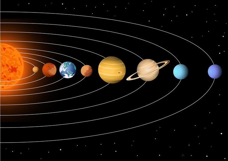 Если бы Земля превратилась в Черную дыру, что изменилось бы в динамике Солнечной системы?