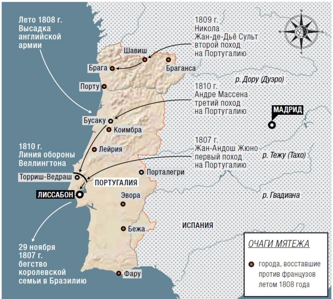 Бонапарт и португальцы: почему Наполеону не удалось завоевать самую западную страну Европы