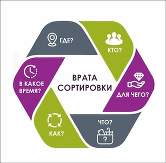 врата