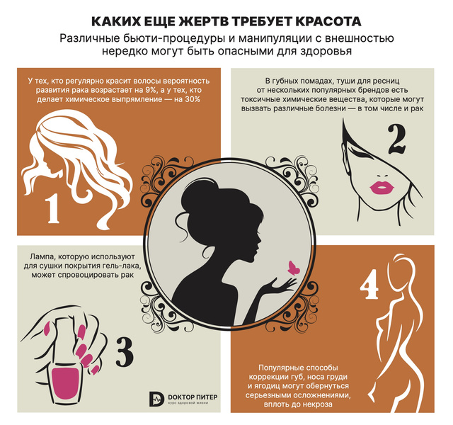 Офтальмолог Кожухов заявил, что наращенные ресницы могут вызвать рак
