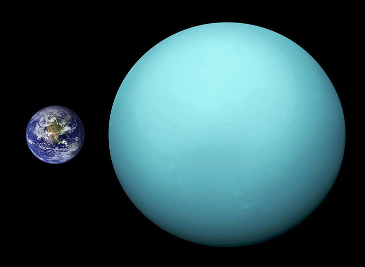 Открытый дважды: как Уильям Гершель обнаружил планету Уран в XVIII веке и что мы знаем о ней теперь