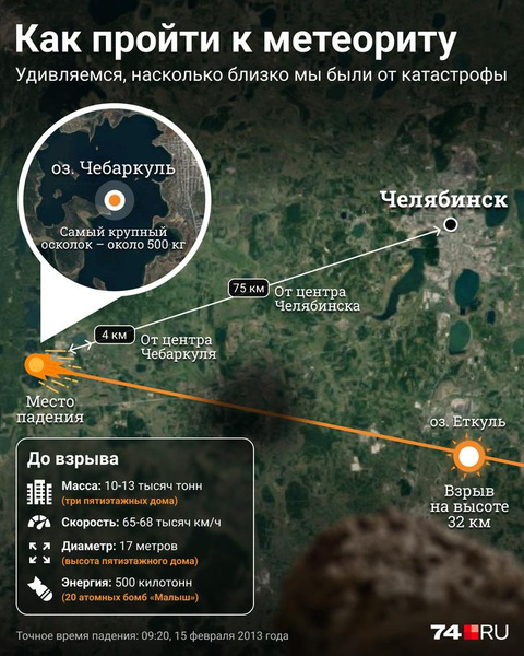 10 лет назад в Челябинске упал метеорит: посмотрите эмоциональные видео очевидцев