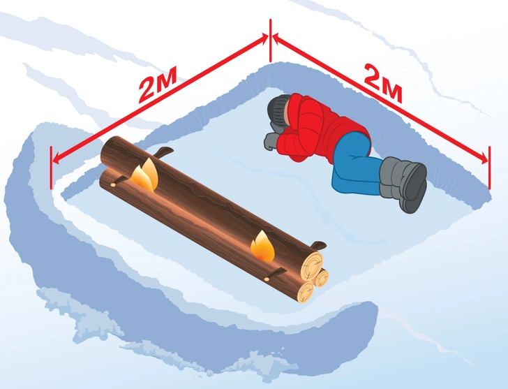 Как развести костер зимой