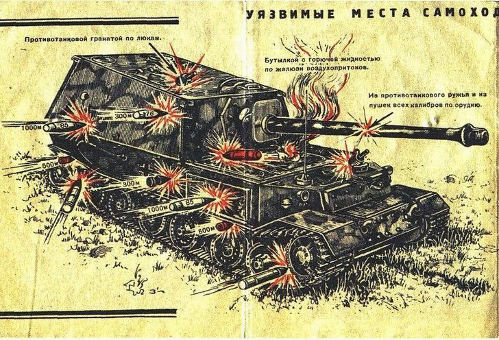 8 поразительных фактов о «Фердинанде» — самой грозной самоходке Второй мировой