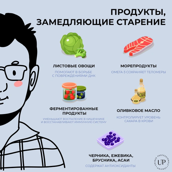 продукты молодость