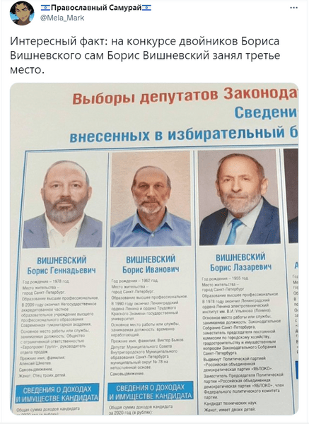 Лучшие шутки и мемы про двойников депутата Бориса Вишневского