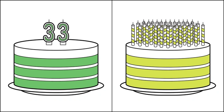 2 типа людей, на которые делится все человечество (42 примера)