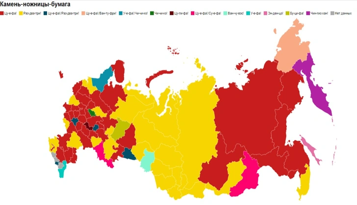 Как отличить москвича от питерца по игре «камень-ножницы-бумага»