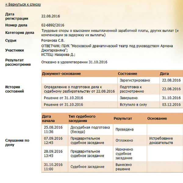 Первый иск Гагаринский суд отклонил. Пострадавшие готовят новый