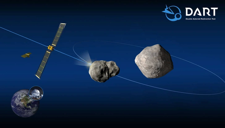 НАСА проверит защиту Земли от астероидов | Источник: NASA/Johns Hopkins Applied Physics Lab